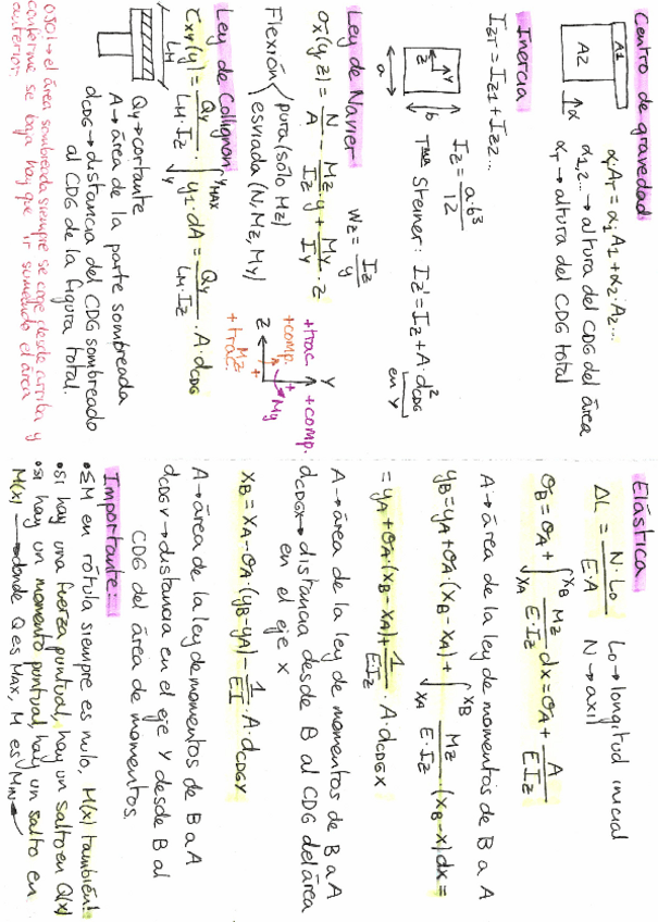 Miniatura del documento Esquema.pdf