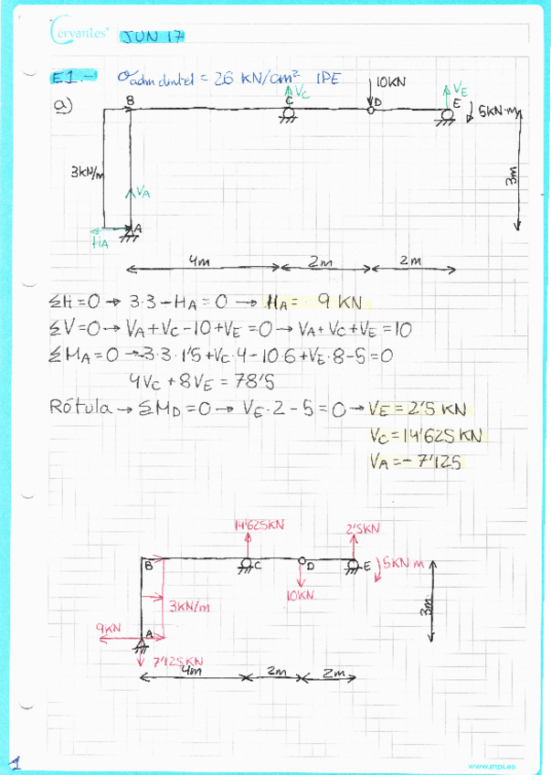 Miniatura del documento JUN17.pdf