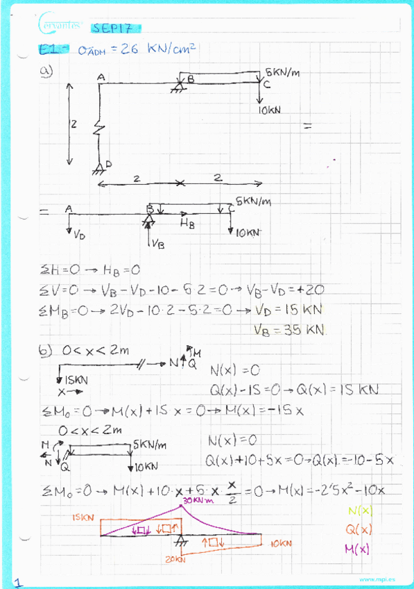 Miniatura del documento SEP17.pdf