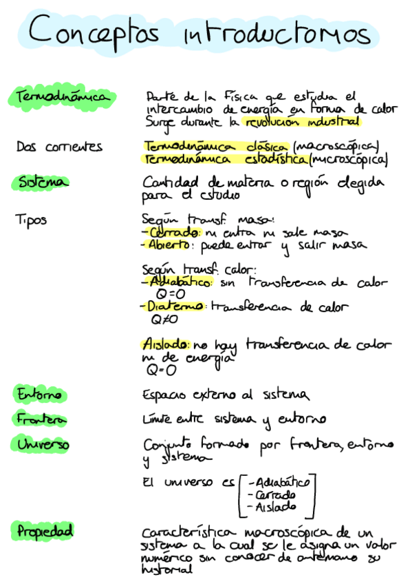 Miniatura del documento Tema-1.pdf