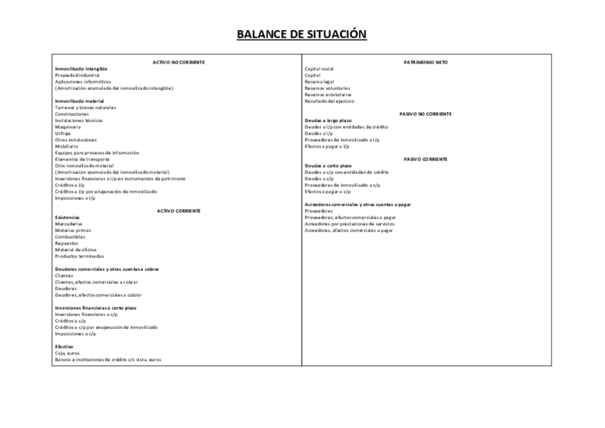 Miniatura del documento Tabla-balance-de-situacion.pdf