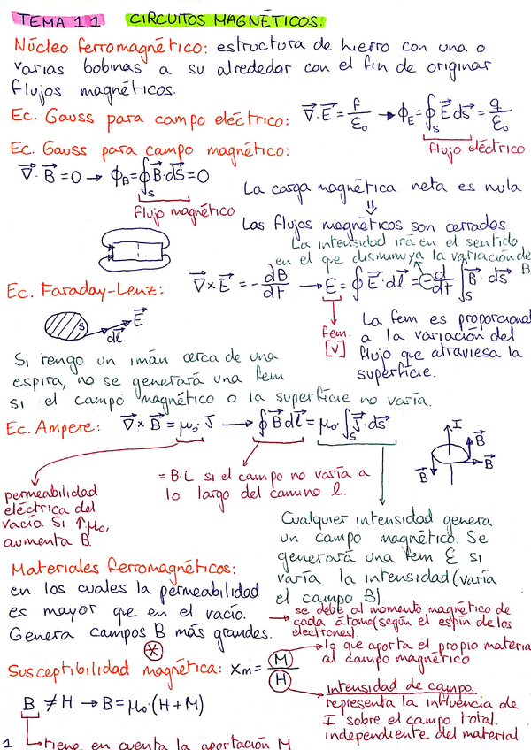 Miniatura del documento Apuntes-de-teoria-clase.pdf