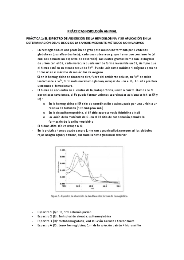 Miniatura del documento Resumen-practicas-FA.pdf