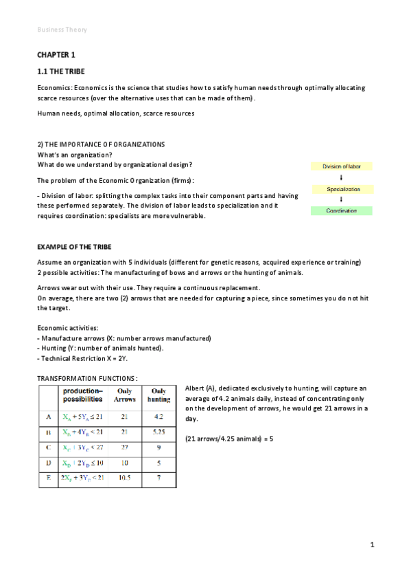 Miniatura del documento apunts-business-theory.pdf