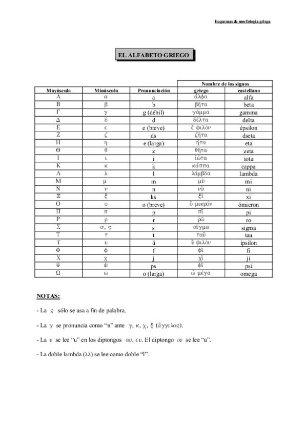 Miniatura del documento Griego1.pdf