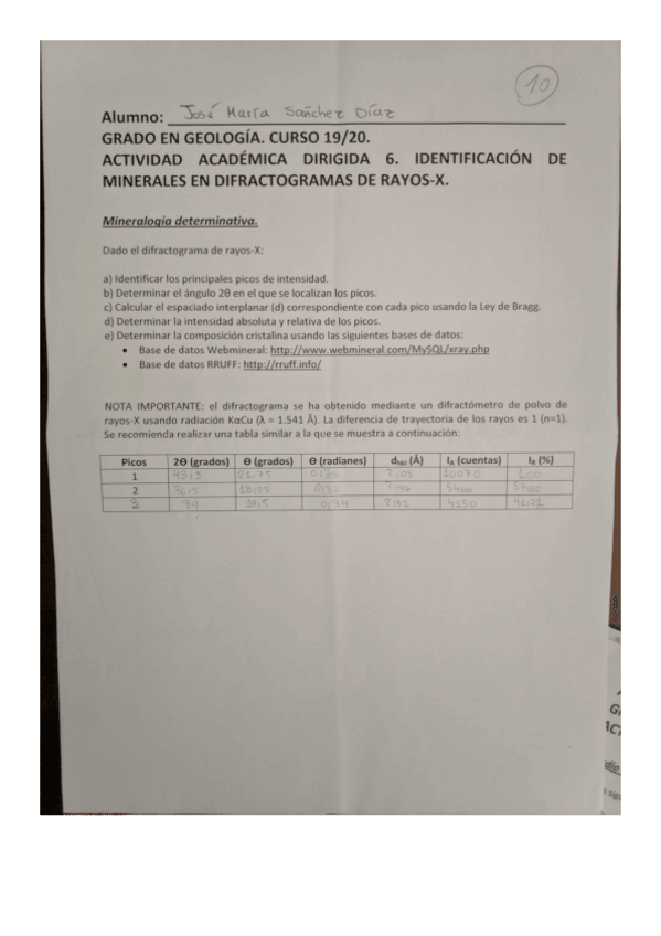 Miniatura del documento AAD6difractogramas-de-rayos-x.pdf