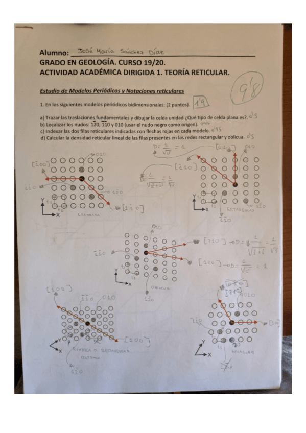 Miniatura del documento AAD1Estudio-de-modelos-periodicos-y-notaciones-reticulares.pdf