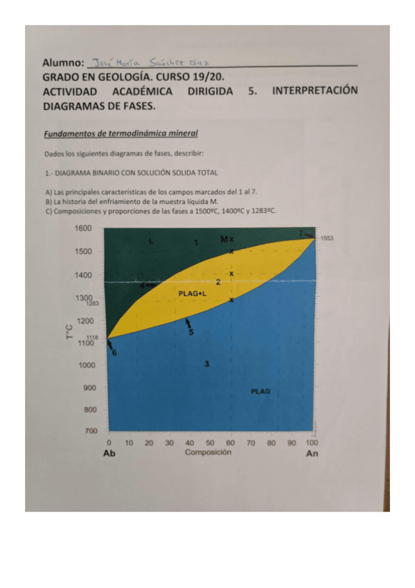Miniatura del documento AAD5Interpretacion-diagramas-de-fases.pdf