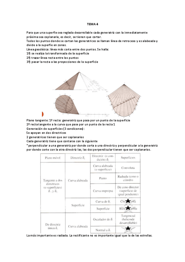 Miniatura del documento TEMA 4.pdf