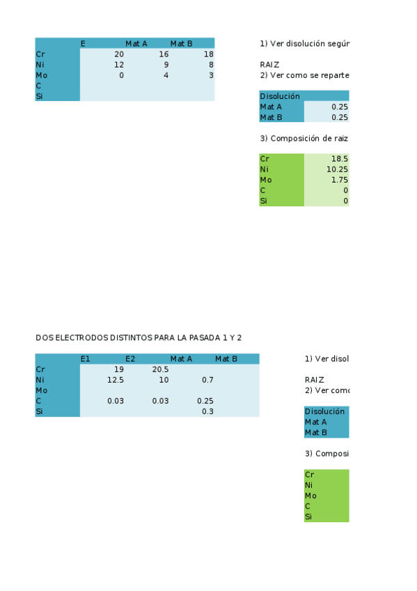 Miniatura del documento Ejercicios-soldadura.xlsx