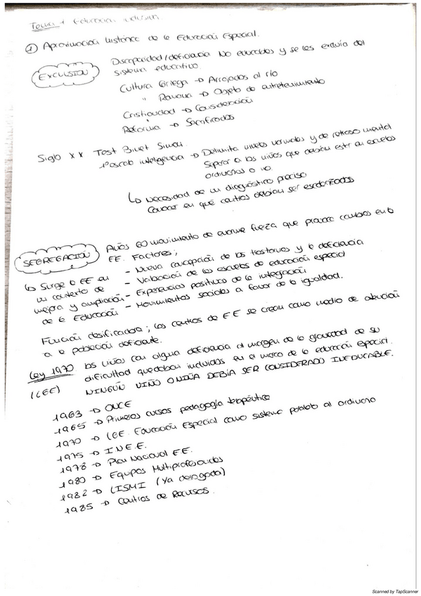 Miniatura del documento Esquemas-procesos.pdf