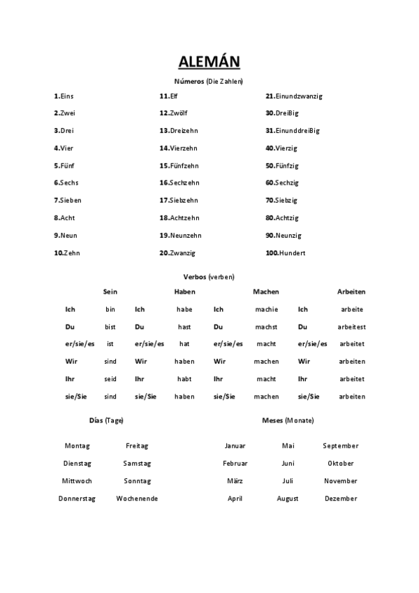 Miniatura del documento Apuntes-Aleman.pdf