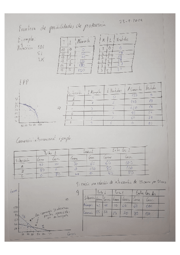 Miniatura del documento Prin.pdf