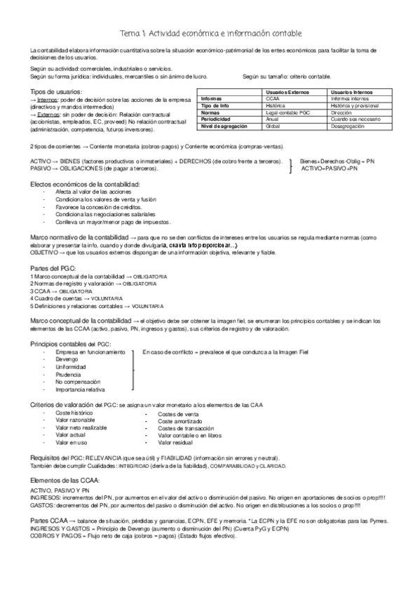 Miniatura del documento CONTABILIDAD-FINANCIERA.pdf