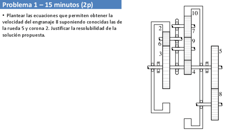 Miniatura del documento 2doExamen-Enunciado-y-Solucion.pdf