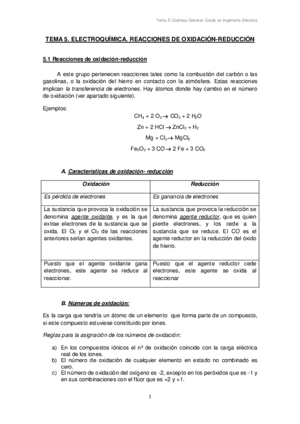 Miniatura del documento TEMA 5. ELECTROQUÍMICA. REACCIONES DE OXIDACIÓN-REDUCCIÓN.pdf