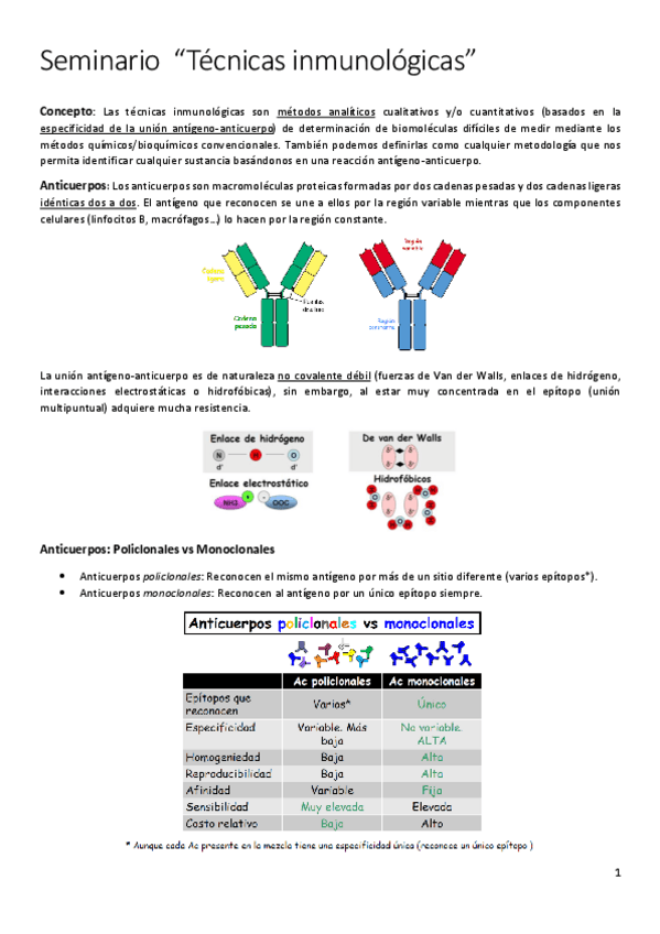 Miniatura del documento Seminario-Tecnicas-Inmunologicas-2020-.pdf