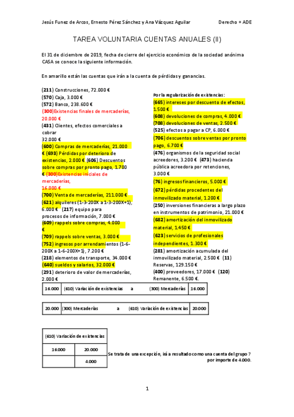 Miniatura del documento Cuentas anuales II