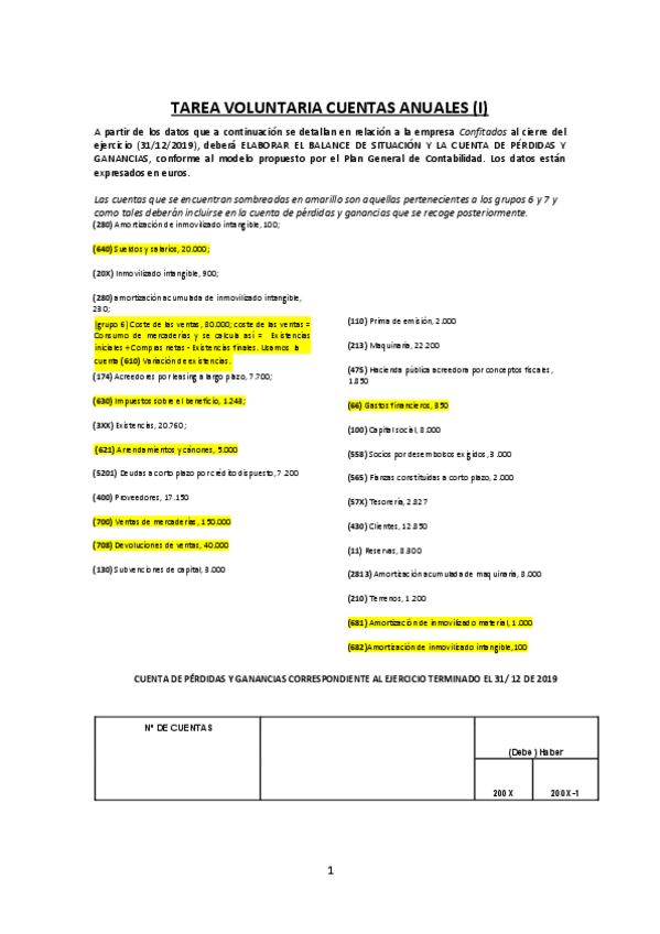 Miniatura del documento Cuentas anuales I