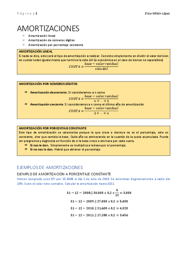 Miniatura del documento TIPOS-DE-AMORTIZACION.pdf