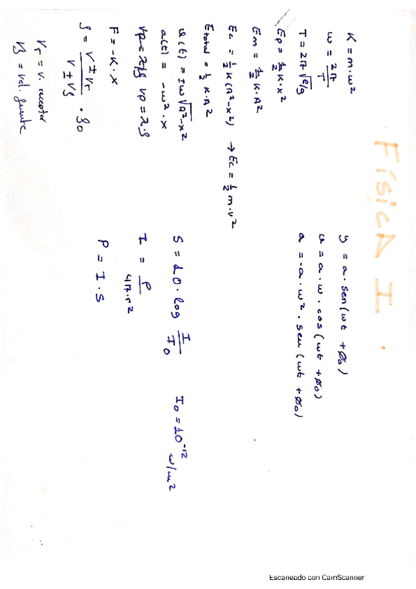 Miniatura del documento fisica-I-formulas.pdf