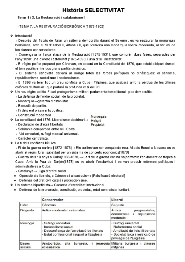 Miniatura del documento esquema-Historia-selectivitat.pdf