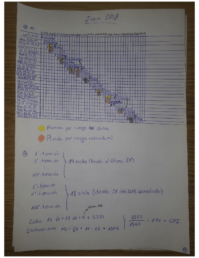 Miniatura del documento JUNIO-2018-SOLUCIONES.pdf