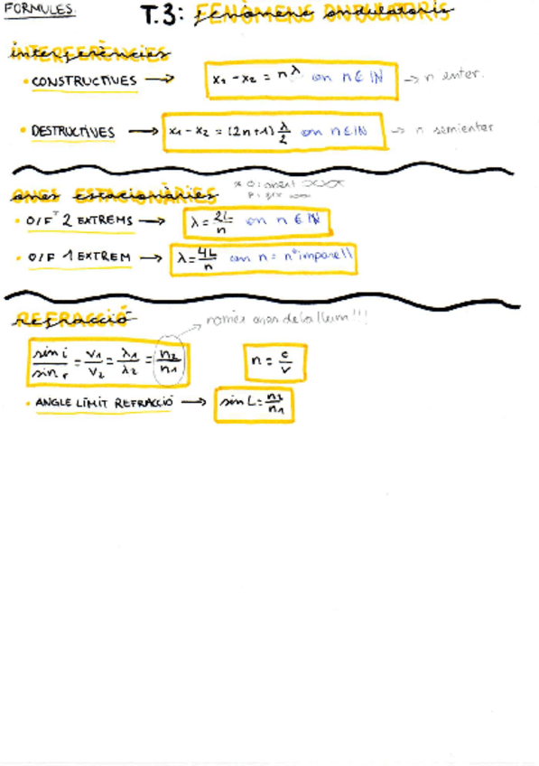 Miniatura del documento fenomens-ondulatoris-formules.pdf