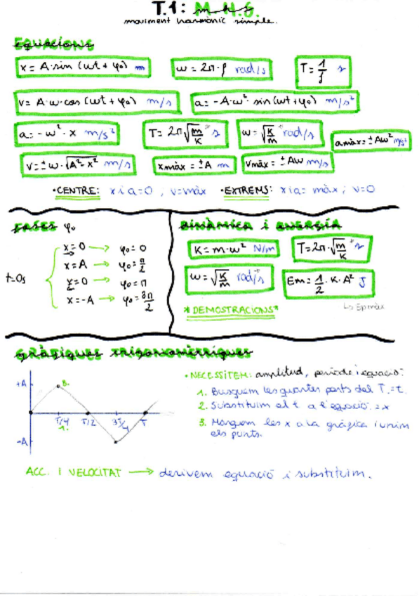 Miniatura del documento MHS.pdf