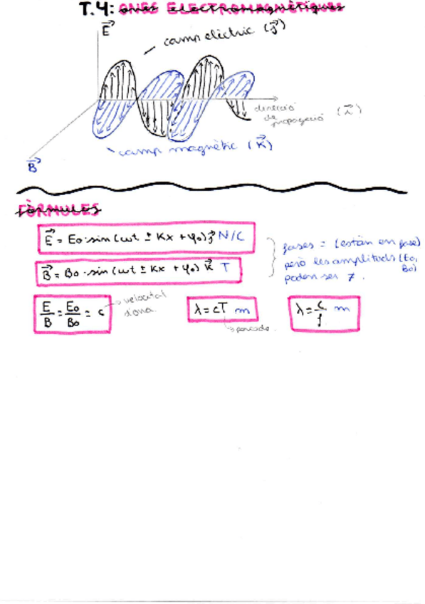 Miniatura del documento ones-electromagnetiques.pdf