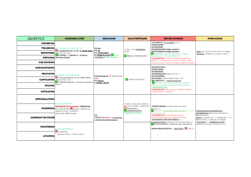 Miniatura del documento TAULES-DEFINITIVES.pdf