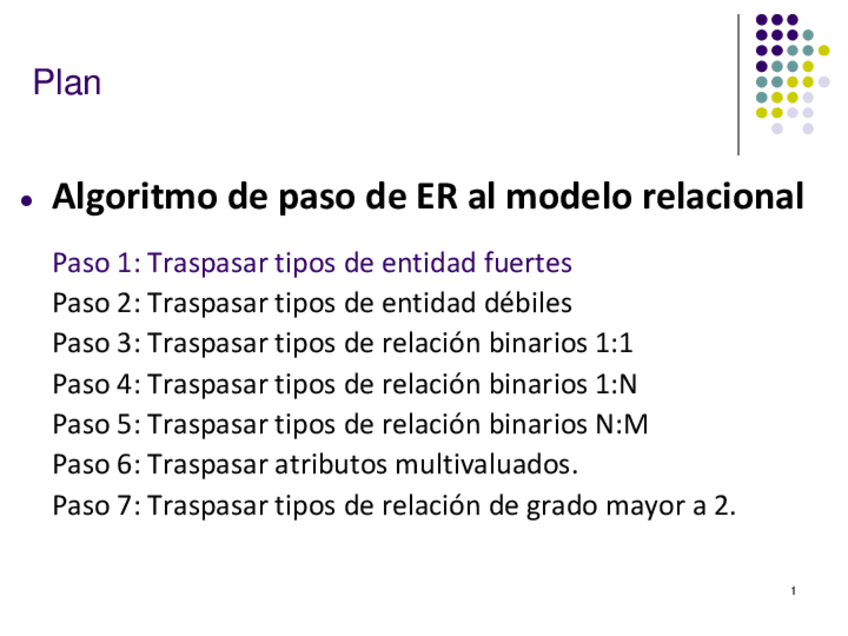 Miniatura del documento paso-de-ER-a-MR.pdf