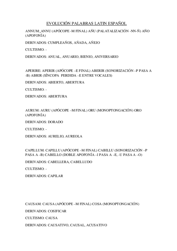 Miniatura del documento EVOLUCION-PALABRAS-LATIN-ESPANOL.docx