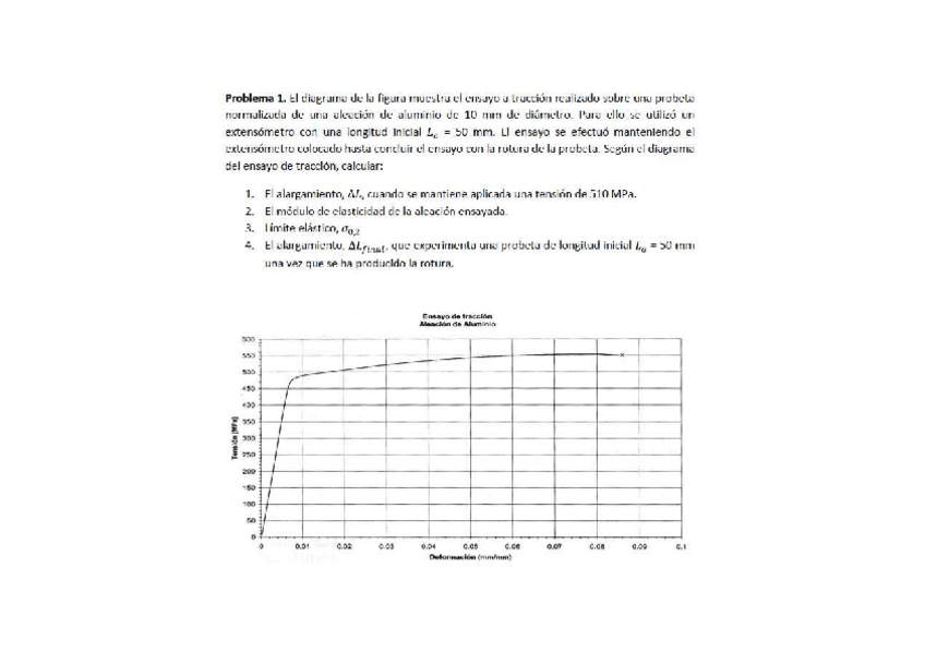 Miniatura del documento Ejercicios-propiedades-mecanicas2.pdf