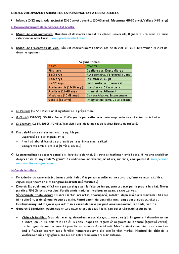 Miniatura del documento Bloc-4-desenvolupament-socioafectiu.pdf