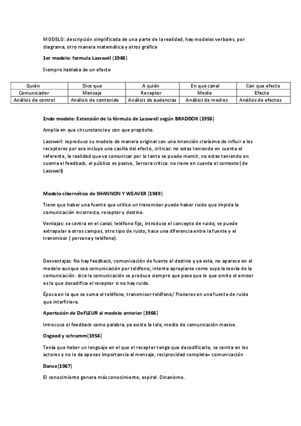 Miniatura del documento Modelos de comunicación.pdf