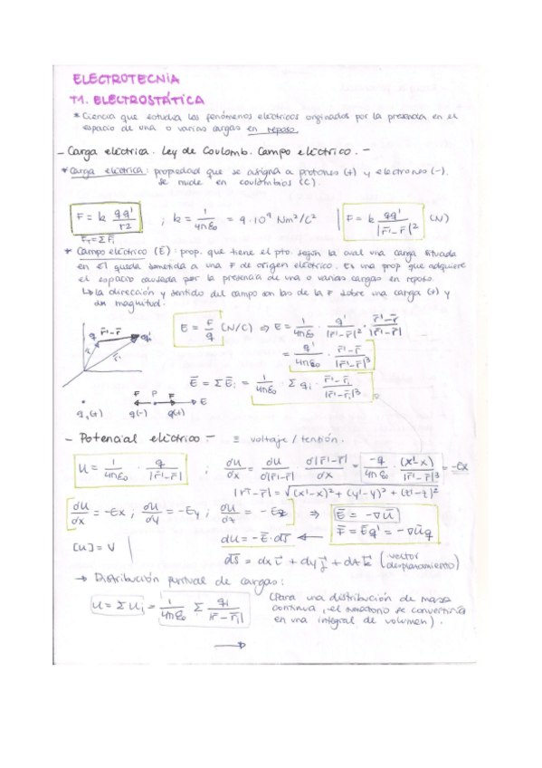 Miniatura del documento Resumen-apuntes-clase-T1-4.pdf