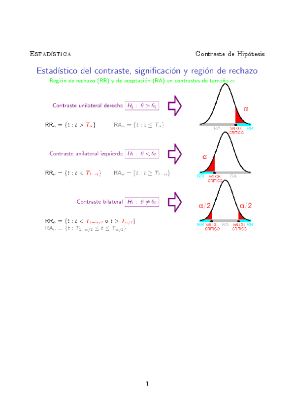 Miniatura del documento Hoja-9.pdf
