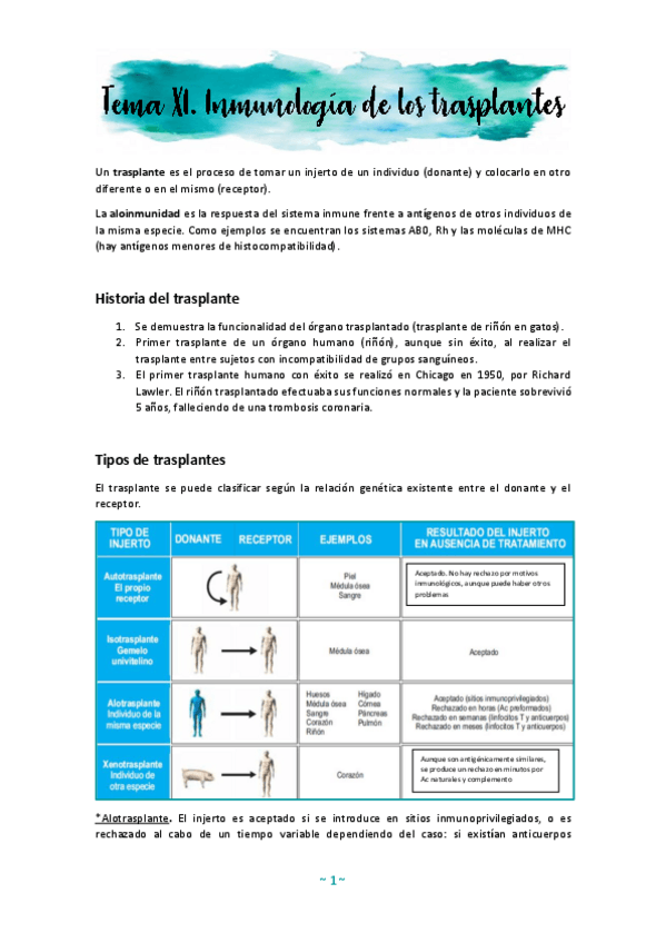Miniatura del documento Tema-11.pdf