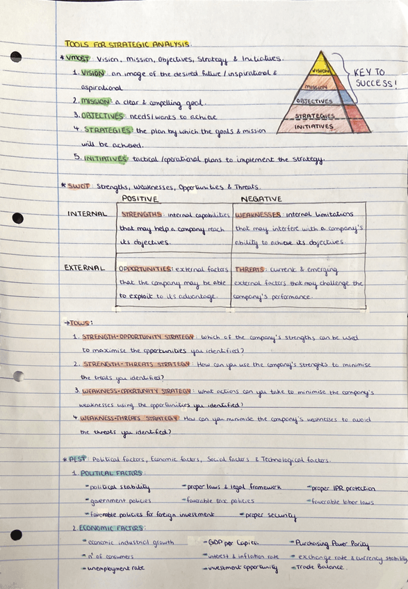 Miniatura del documento TOOLS-FOR-STRATEGIC-ANALYSIS.pdf