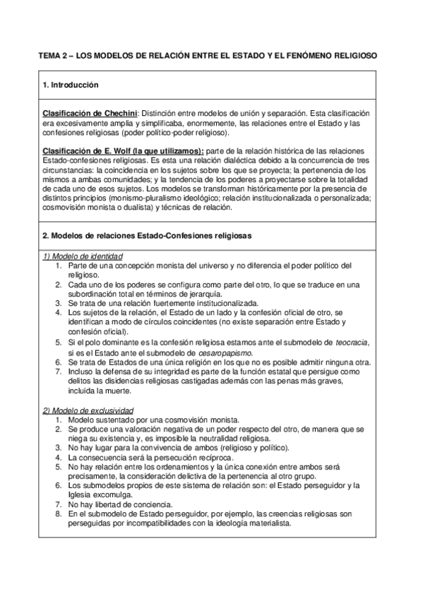 Miniatura del documento T2-LOS-MODELOS-DE-RELACION-ENTRE-EL-ESTADO-Y-EL-FENOMENO-RELIGIOSO.docx