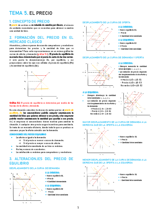 Miniatura del documento TEMA-5.pdf