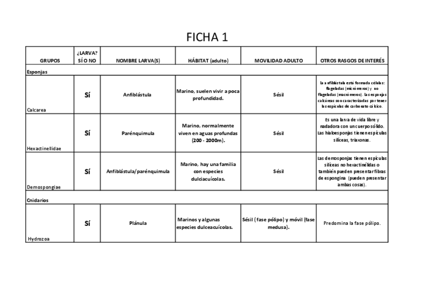 Miniatura del documento Actividad-tutoria-1.pdf