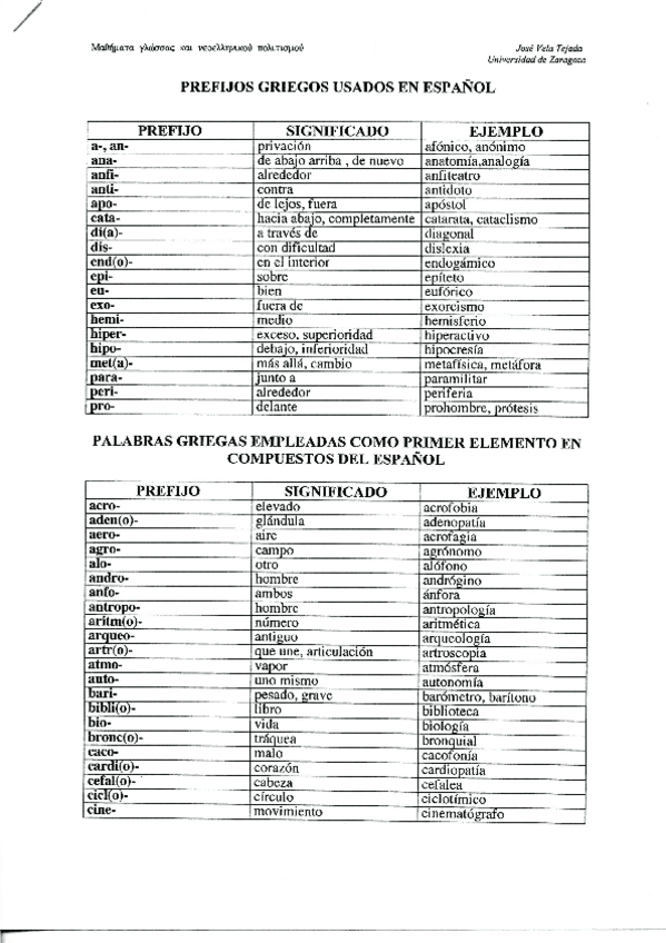 Miniatura del documento Prefijosysufijosgriegosusadosenespanol.pdf