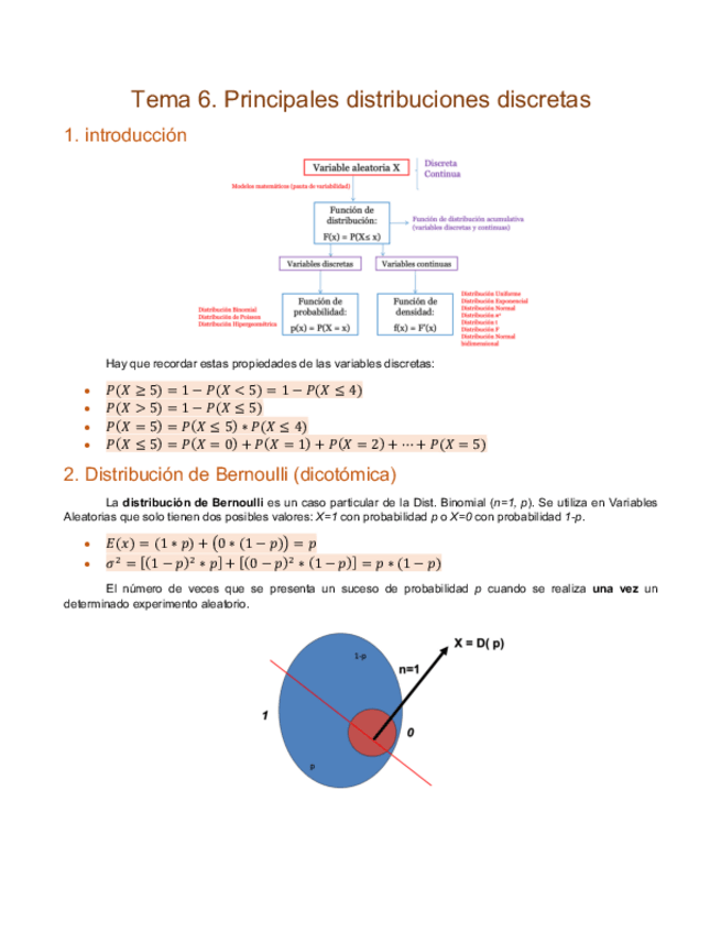 Miniatura del documento Tema-6.pdf