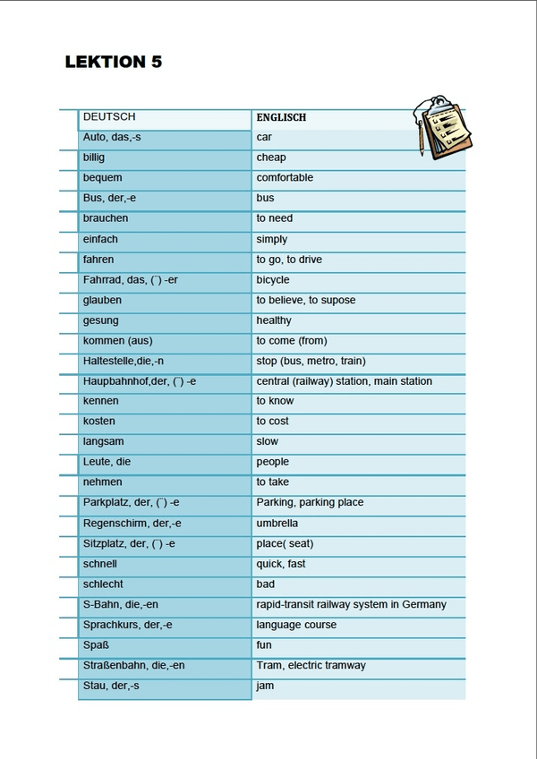 Miniatura del documento Wortschatz_L5x_S.46x47x1.jpg