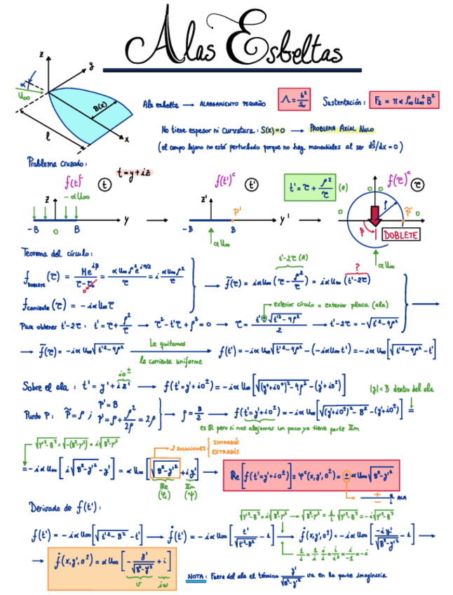 Miniatura del documento 3-Alas-esbeltas.pdf