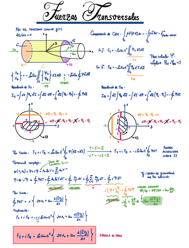 Miniatura del documento 2-Fuerzas-transversales-en-cuerpos-esbeltos.pdf