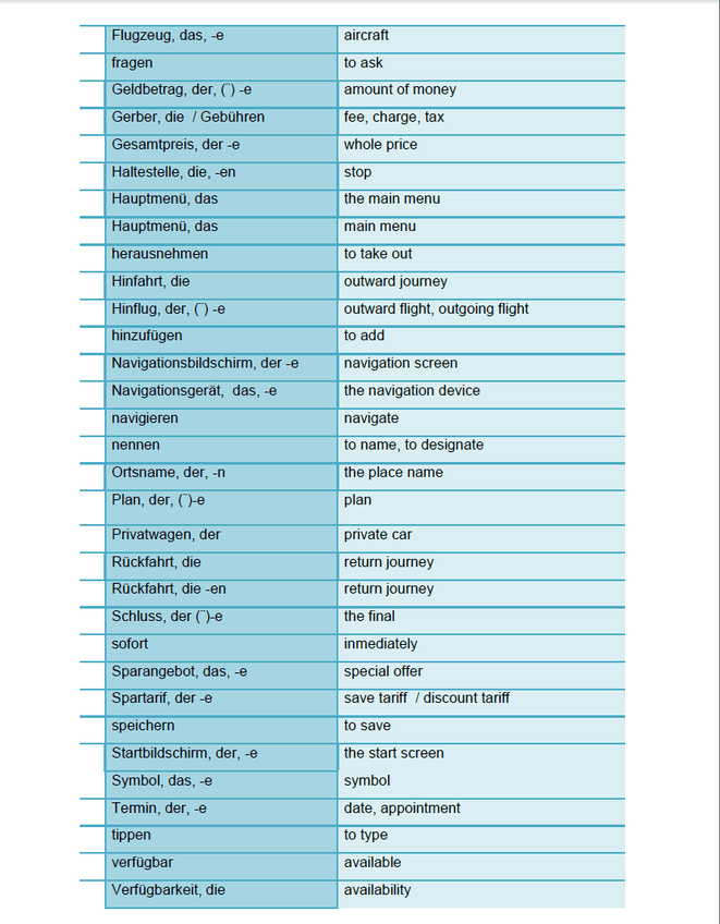 Miniatura del documento Wortschatz_L5xS.48x51x2.png