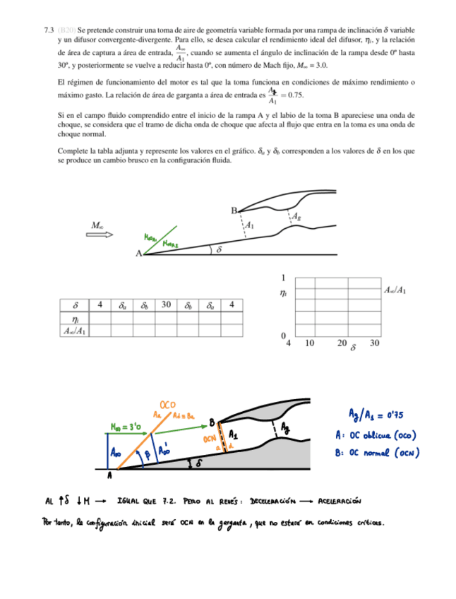 Miniatura del documento Ejercicio-7-3-Resolucion-tomas-supersonicas.pdf